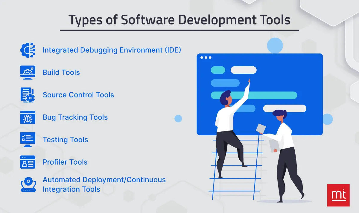 Types of Software Development Tools