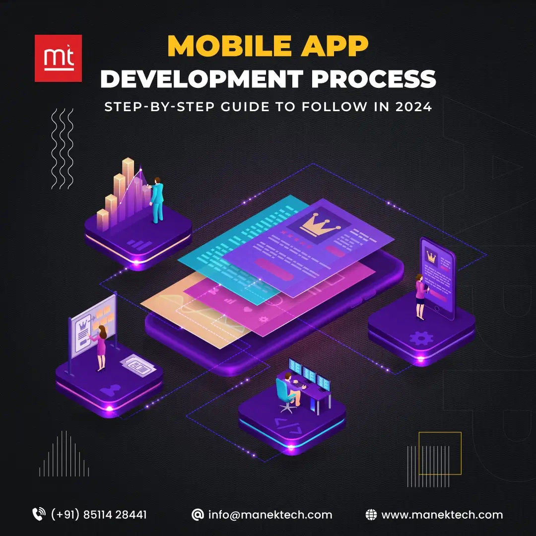 Mobile App Development Process: Step-by-step Guide To Follow In 2024