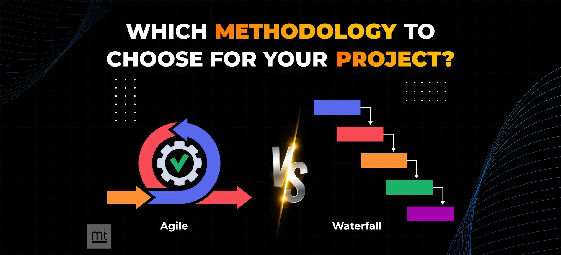 Agile vs Waterfall: Choosing the Right Software Development Methodology