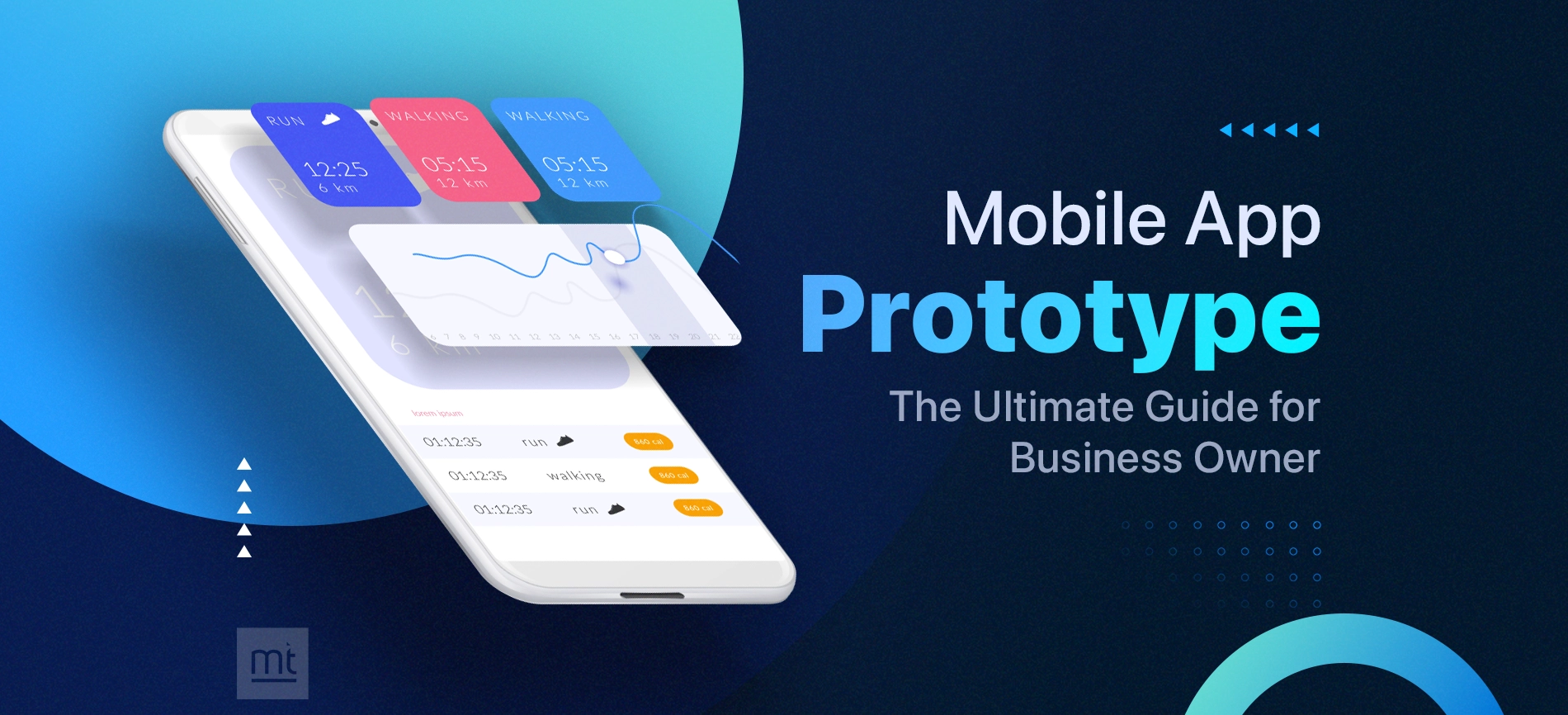 How To Prototype A Mobile App: Step By Step Guide