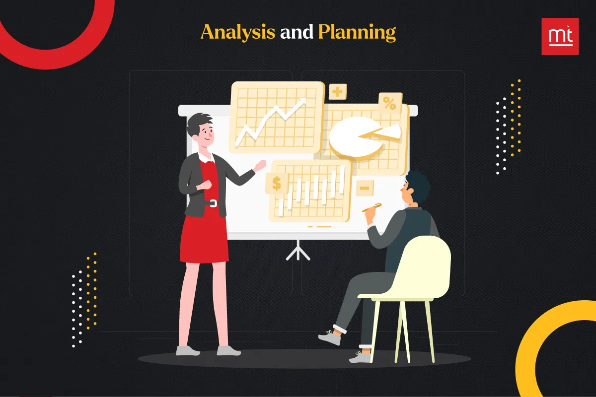 Analysis and Planning