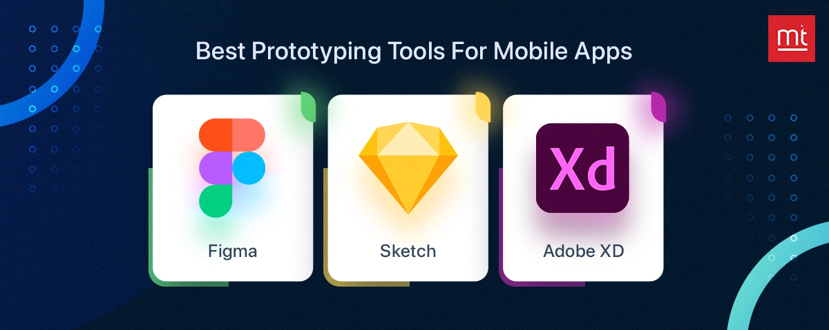 Best Prototyping Tools For Mobile Apps