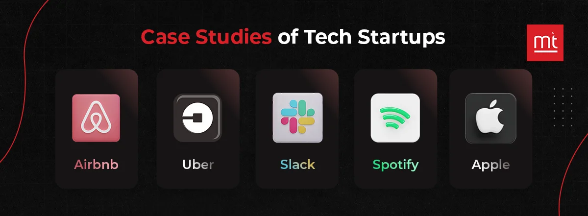 Case Studies of Tech Startups