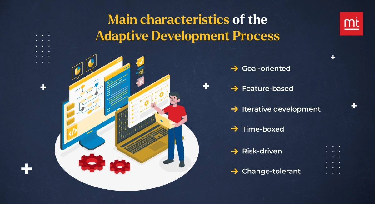 Main characteristics of the Adaptive development process