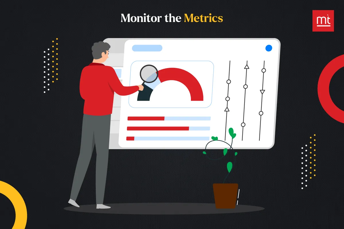 Monitor the Metrics