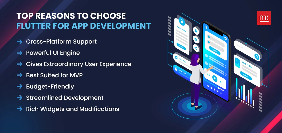 Top Reasons to Choose Flutter for App Development