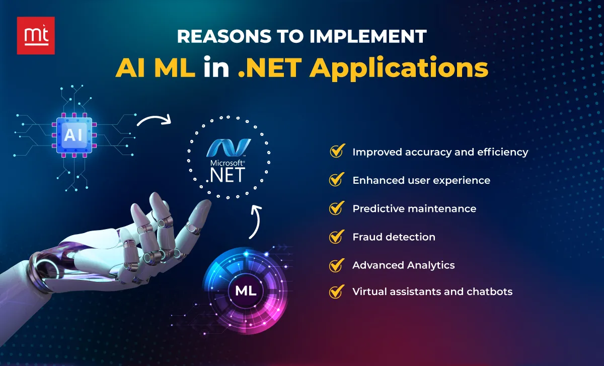 Reasons to Implement AI ML in .NET Applications