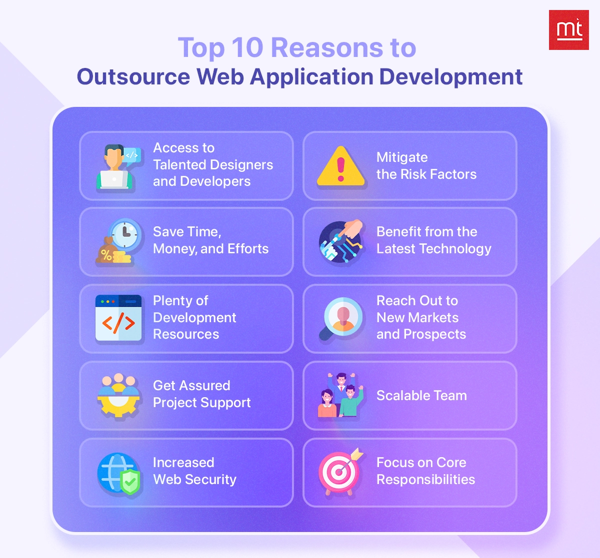 Top 10 reasons to outsource web application development