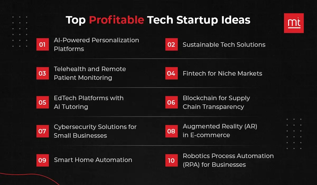 Tech Startup Business Ideas