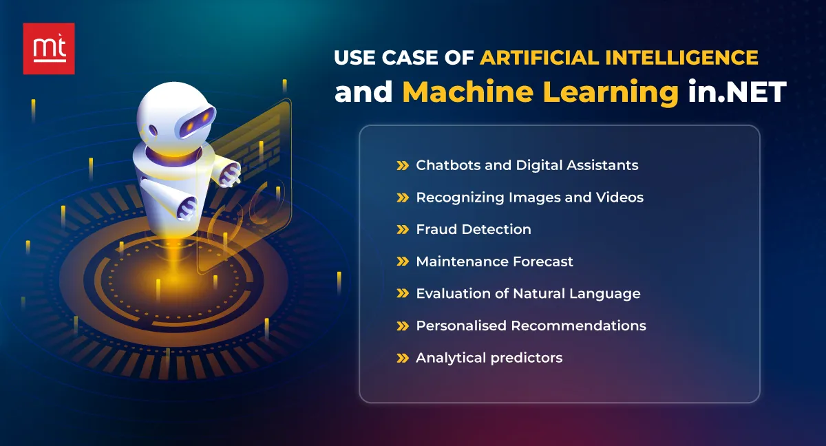 Use Case of Artificial Intelligence and Machine Learning in.NET