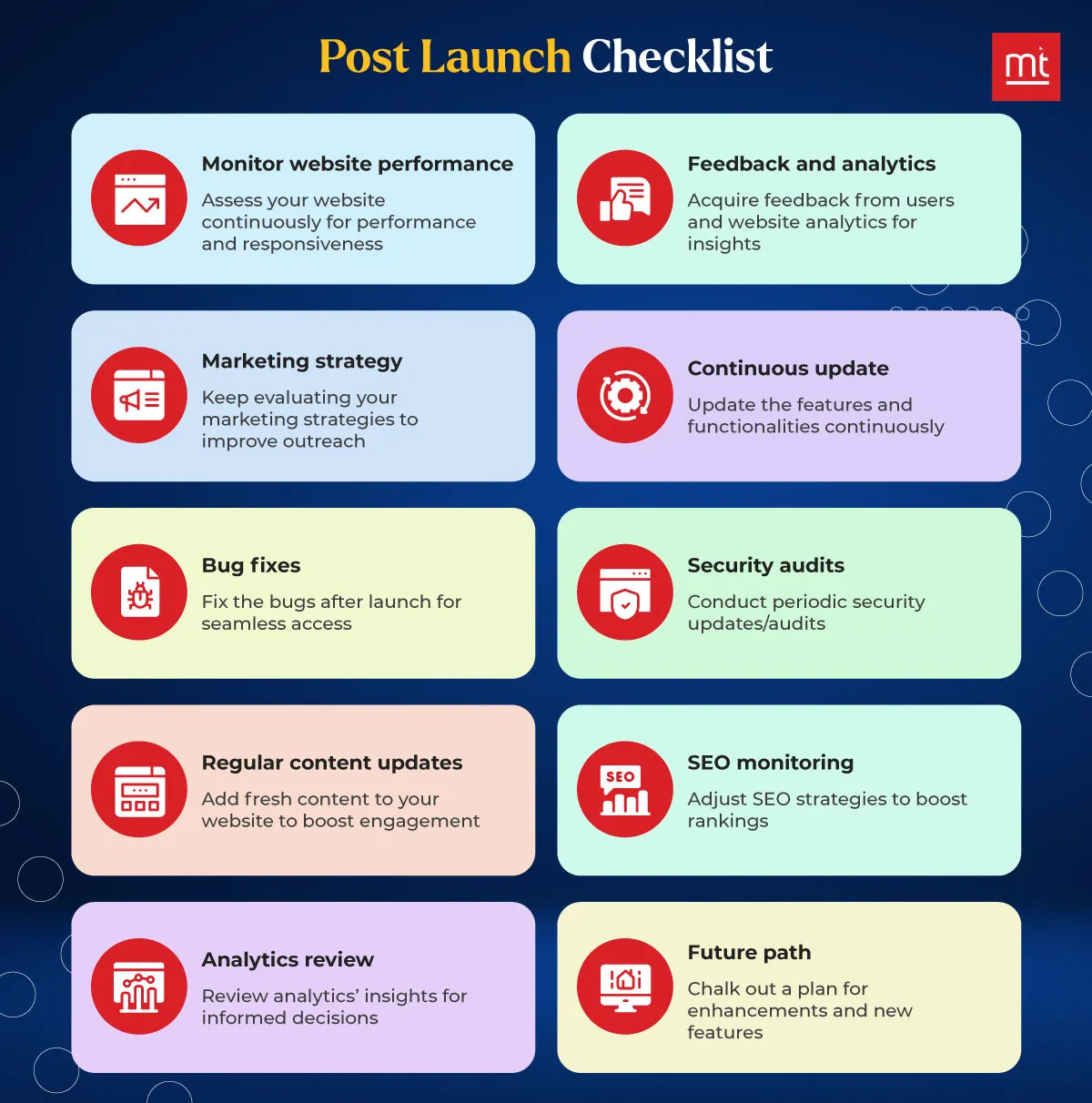 Website Post Launch Checklist