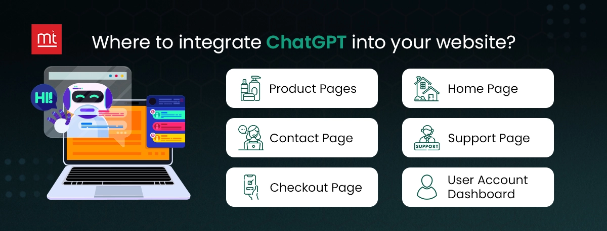 Where to integrate ChatGPT into your website