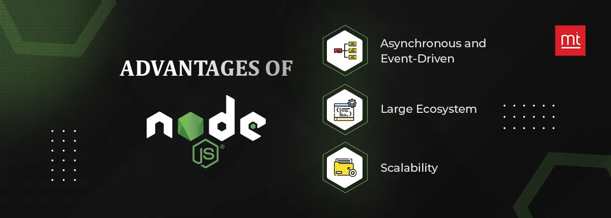 Advantage of Node.js