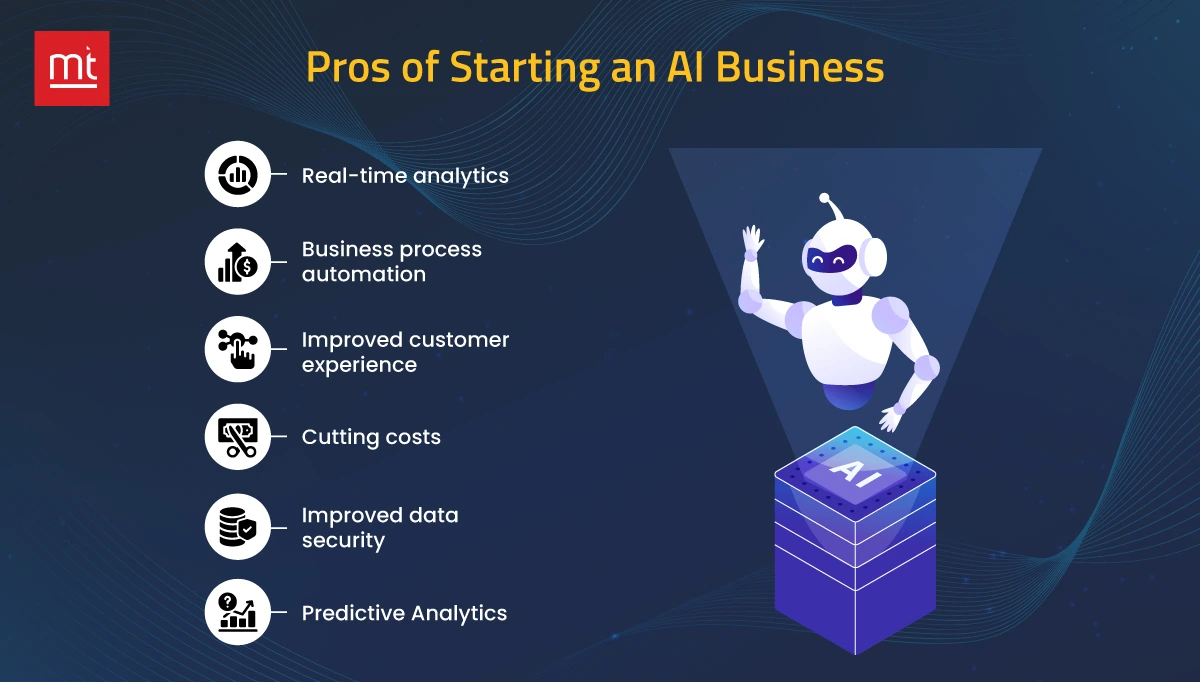 Pros of Starting an AI Business