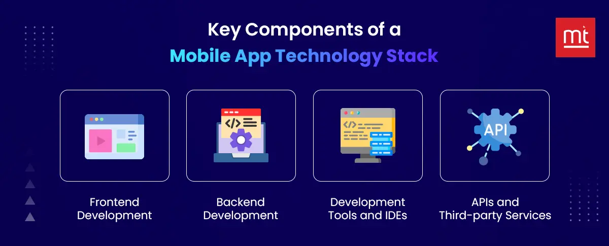 Key Components of a Mobile App Technology Stack