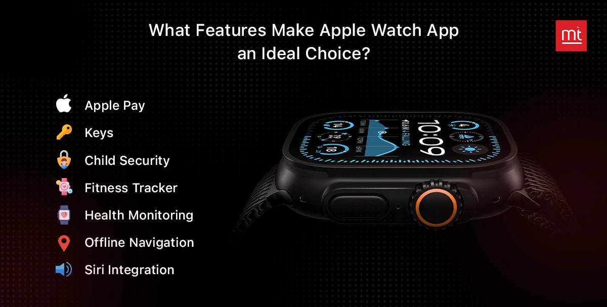 What Features Make Apple Watch App an Ideal Choice