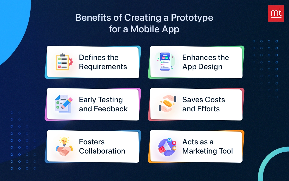 Benefits of Creating a Prototype for a Mobile App