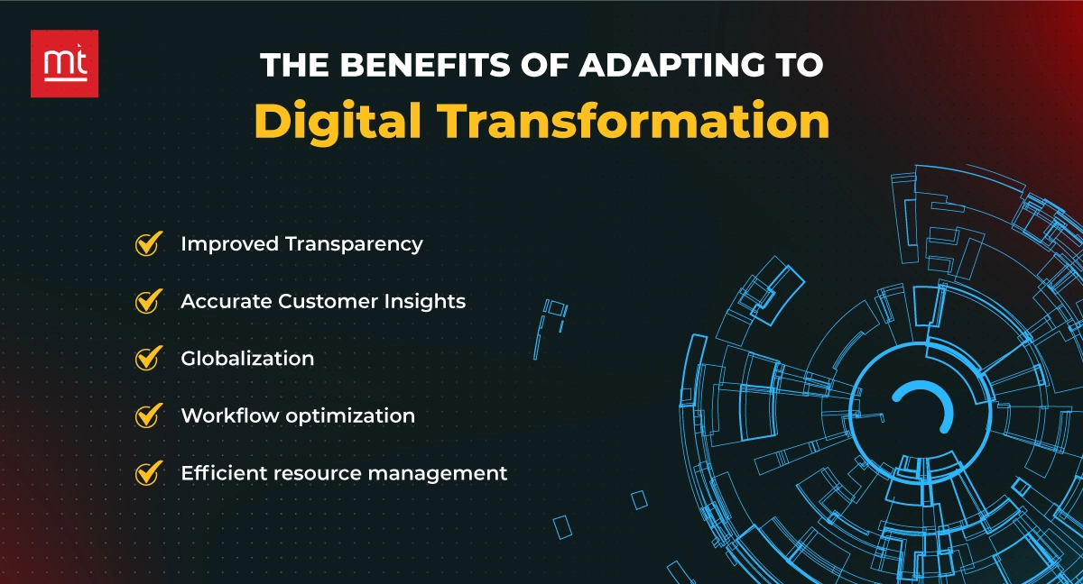 benefits of adapting to Digital transformation