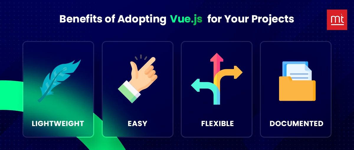 Benefits of Adopting Vue.js for Your Projects