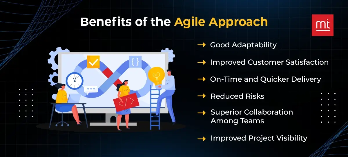 Benefits of the Agile Approach