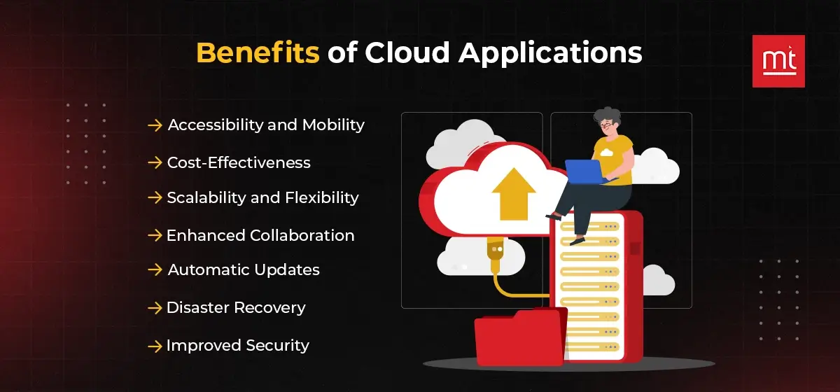 Benefits of Cloud Applications