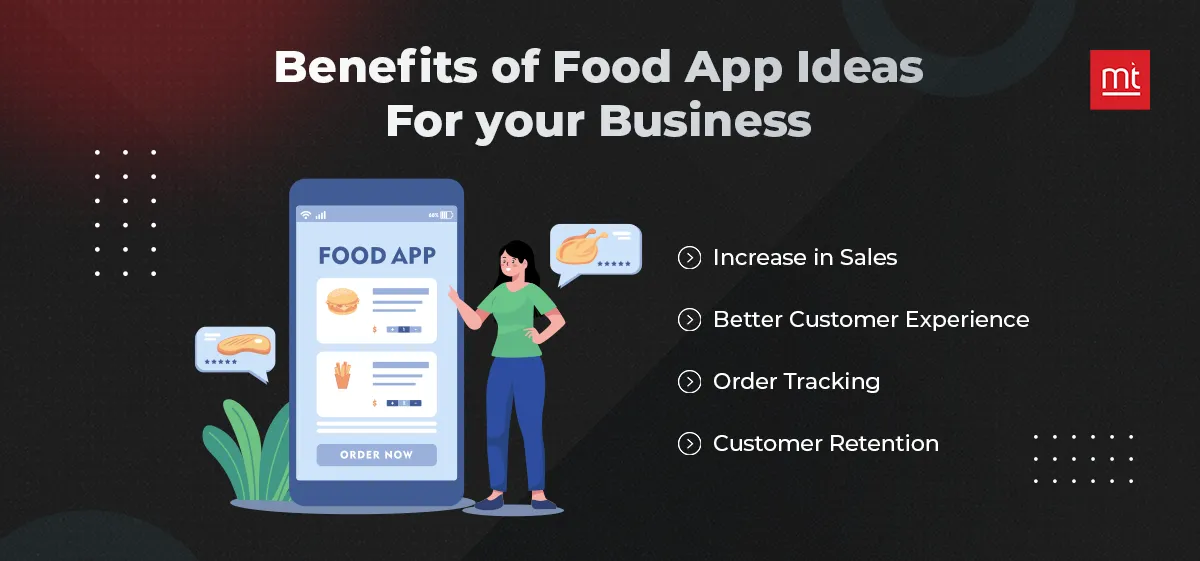 Benefits of Food Delivery App for Your Business