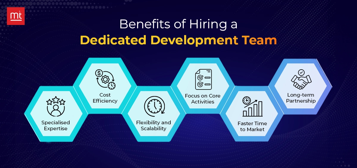 Benefits of Hiring a Dedicated Development Team