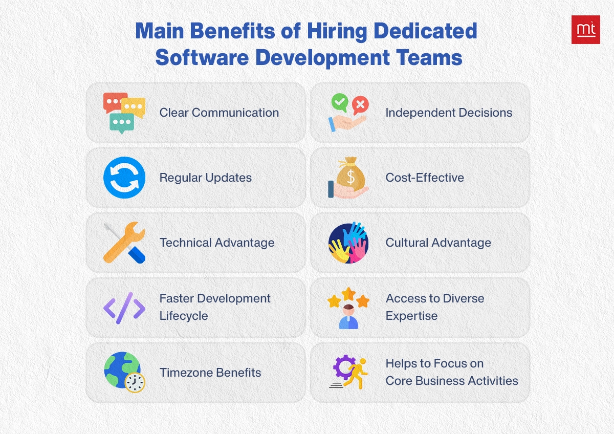 Main Benefits of Hiring Dedicated Software Development Teams