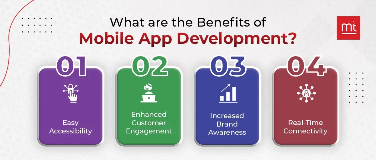 What are the Benefits of Mobile App Development