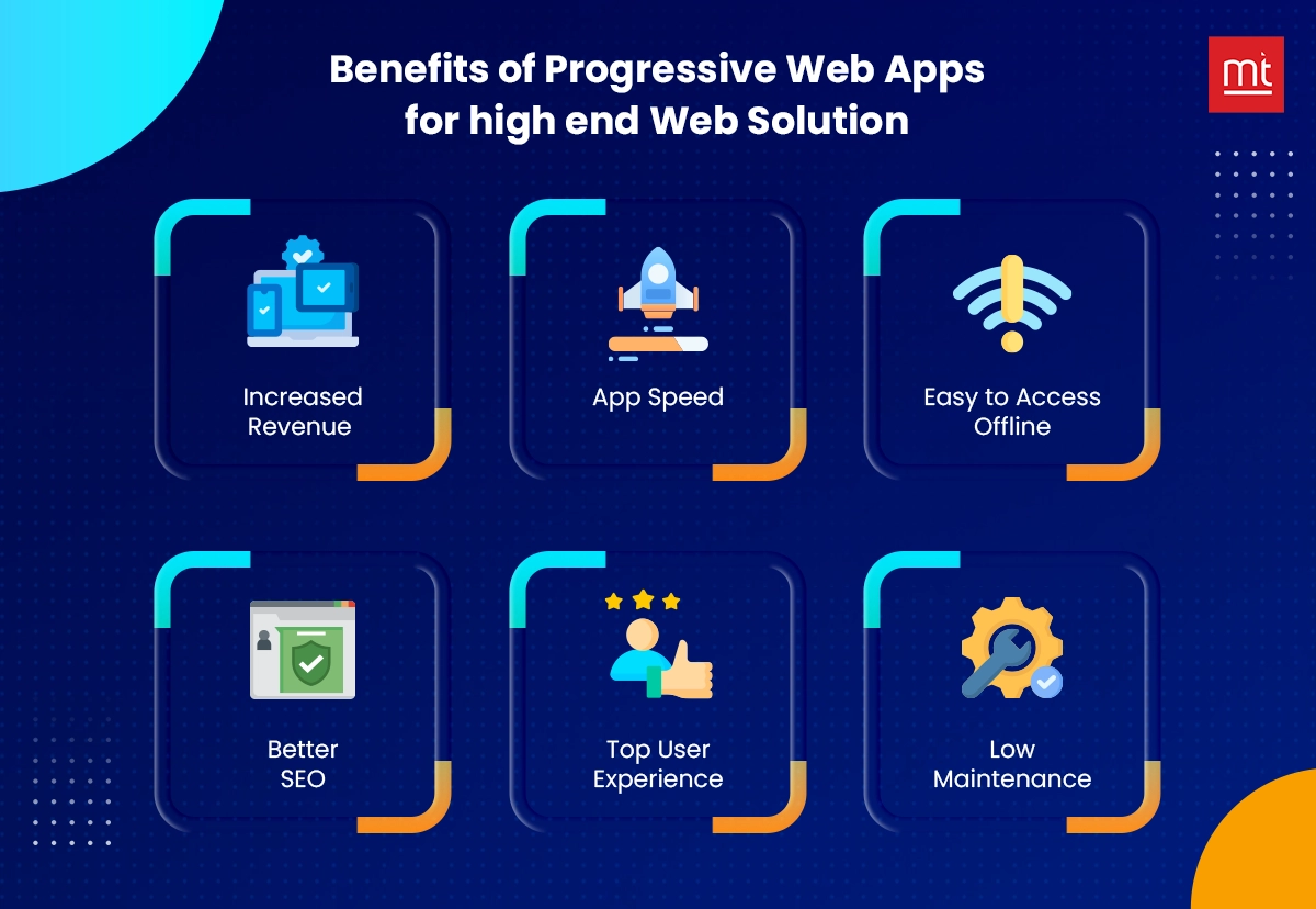 Benefits of Progressive Web Apps