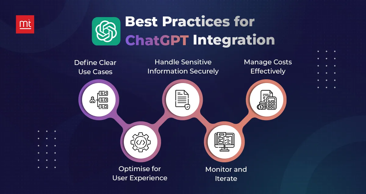 Best Practices for ChatGPT Integration