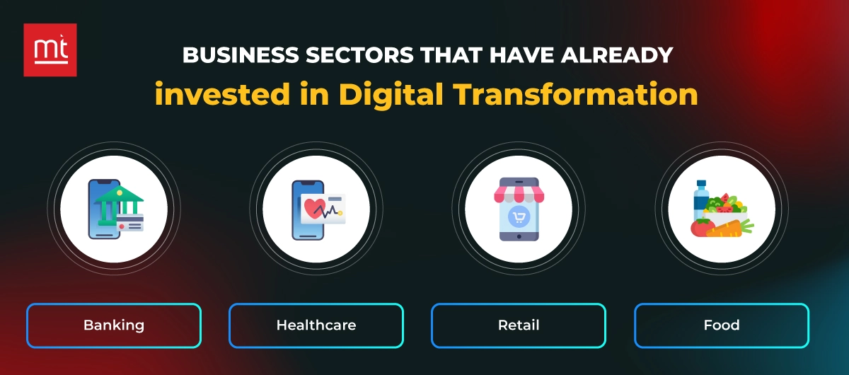 Business sectors that have already invested in Digital Transformation