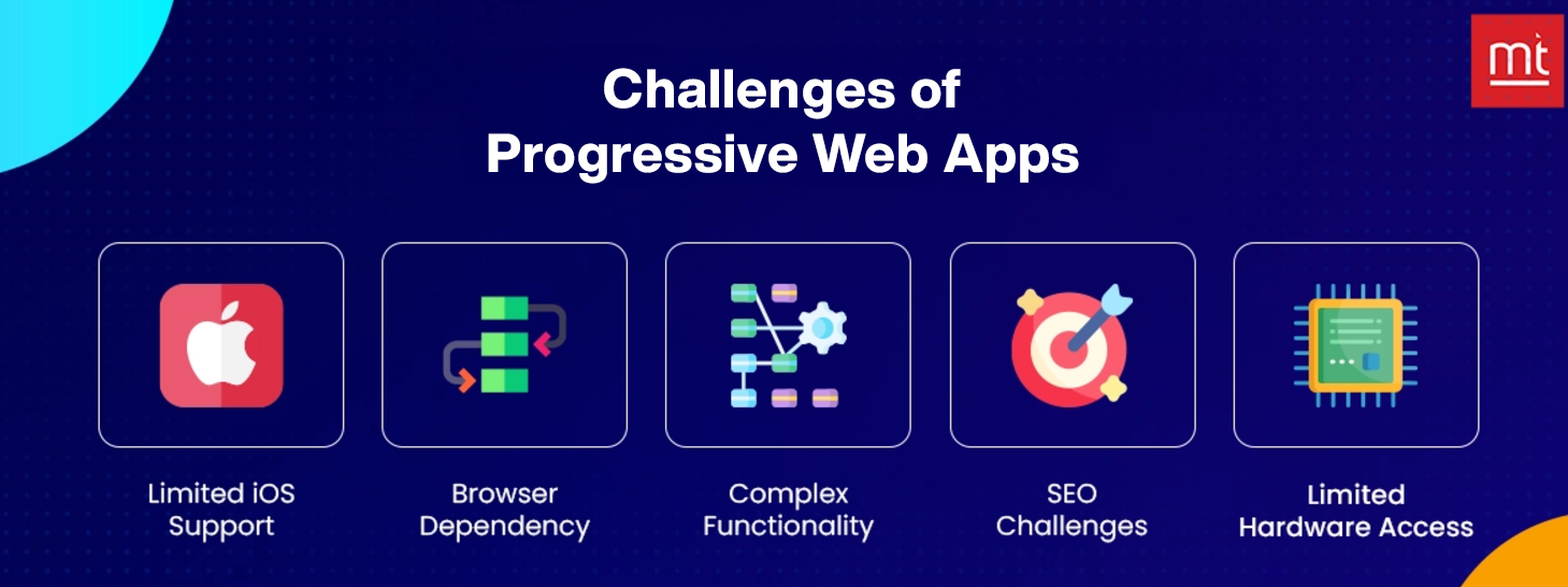 Challenges And Limitations Of PWAs