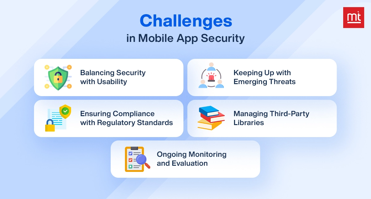 Challenges in Mobile App Security