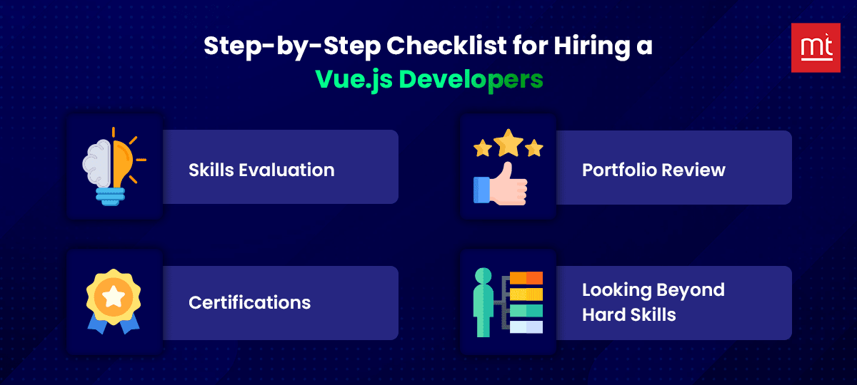 Step-by-Step Checklist for Hiring a Vue.js Developer