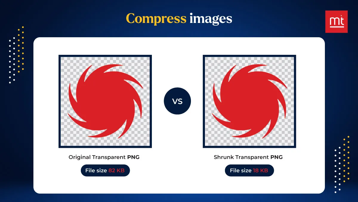 Compress images