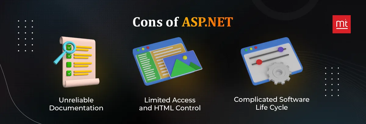 Cons of ASP.NET