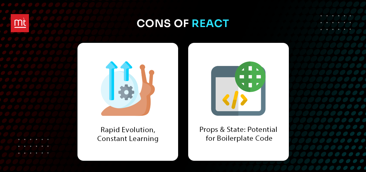 Cons of React