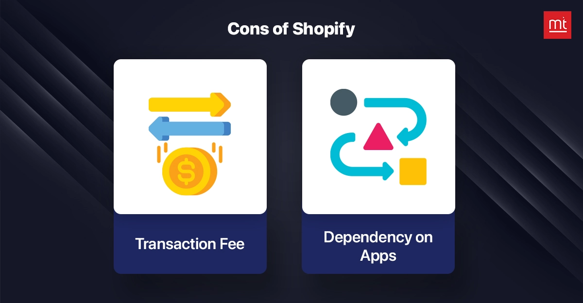 Cons of Shopify