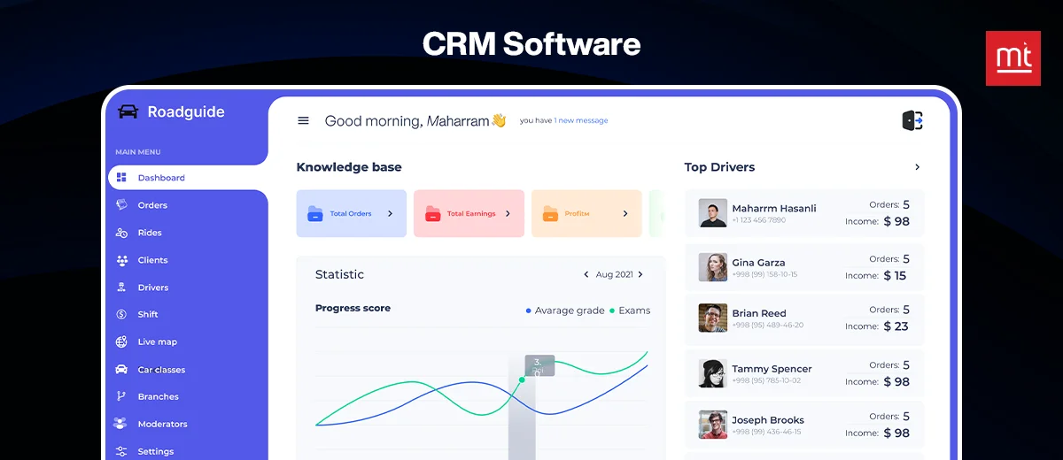 CRM Software