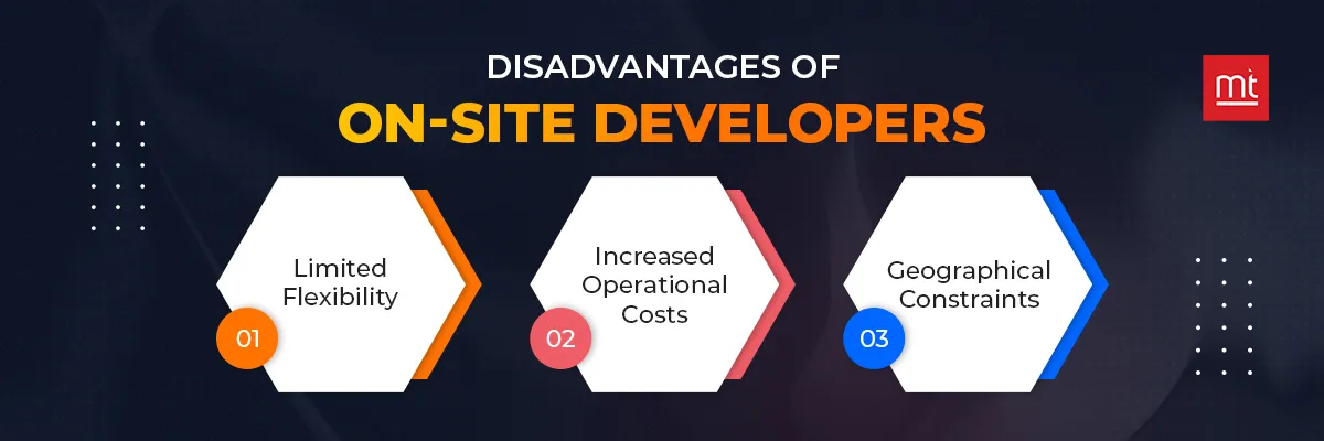 Disadvantages of On-site Developers