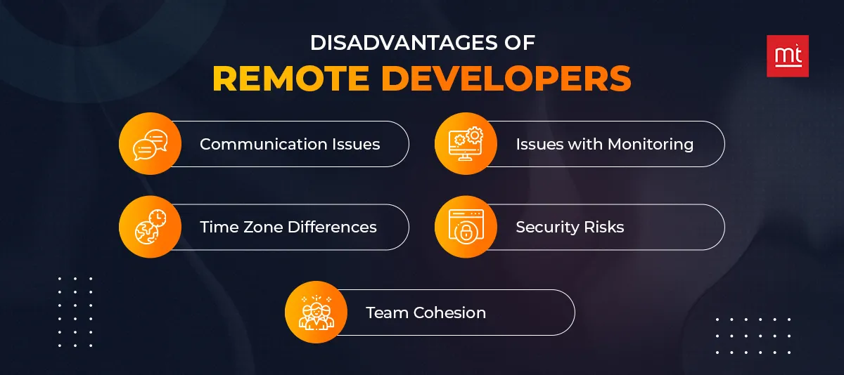 Disadvantages of Remote Developers