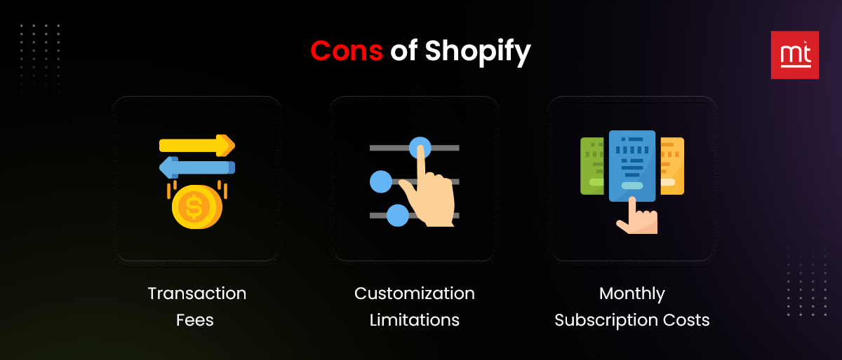 Cons of Shopify