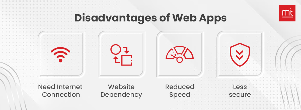 Disadvantages of Web Apps