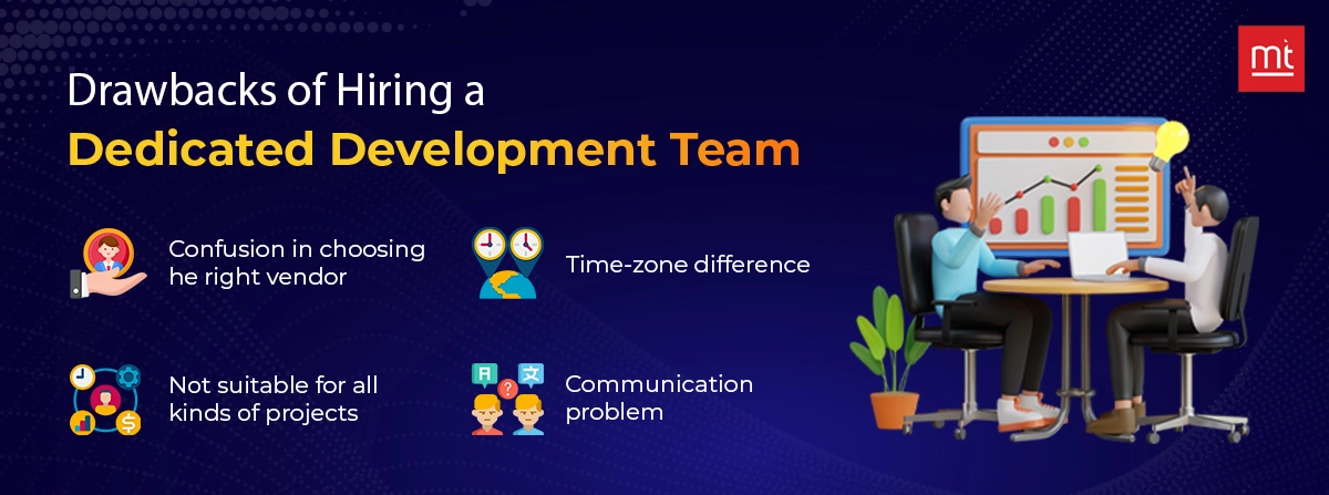 Drawbacks of Hiring a Dedicated Development Team