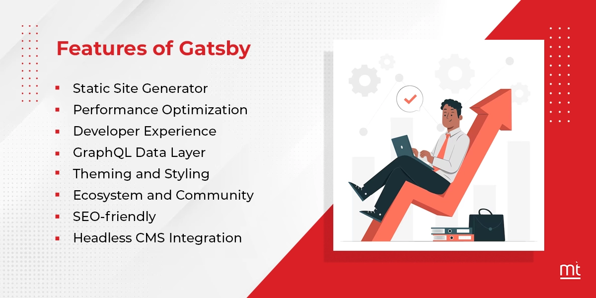 Features of Gatsby