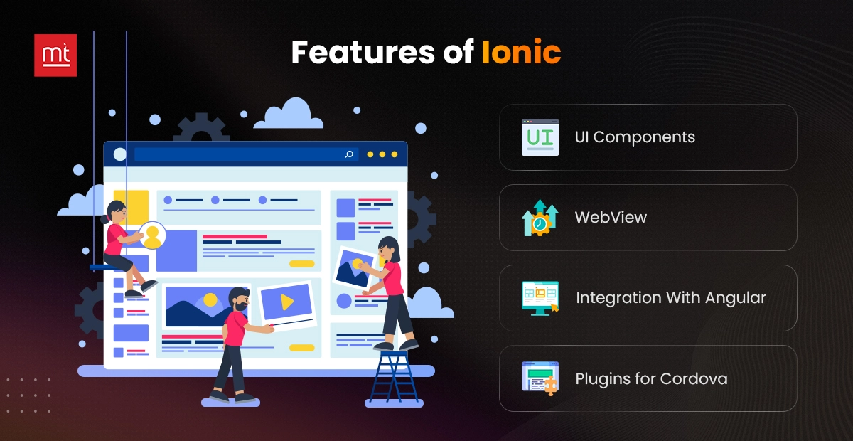 Features of Ionic