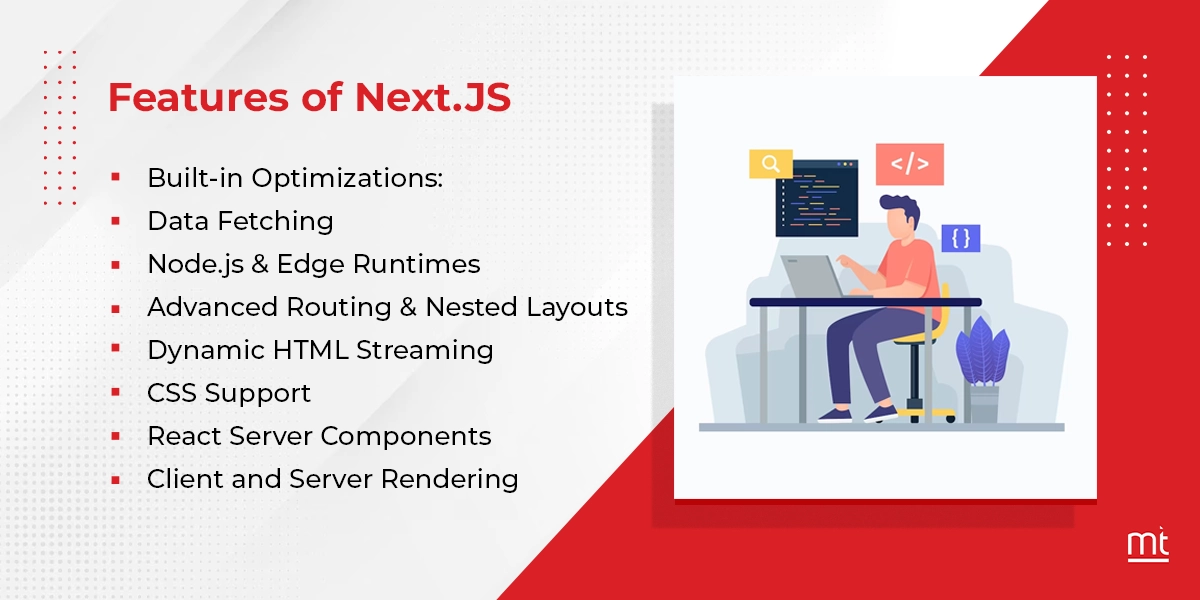 Features of Next.JS