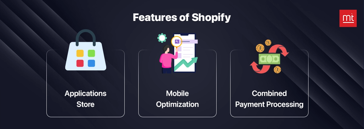 Features of Shopify