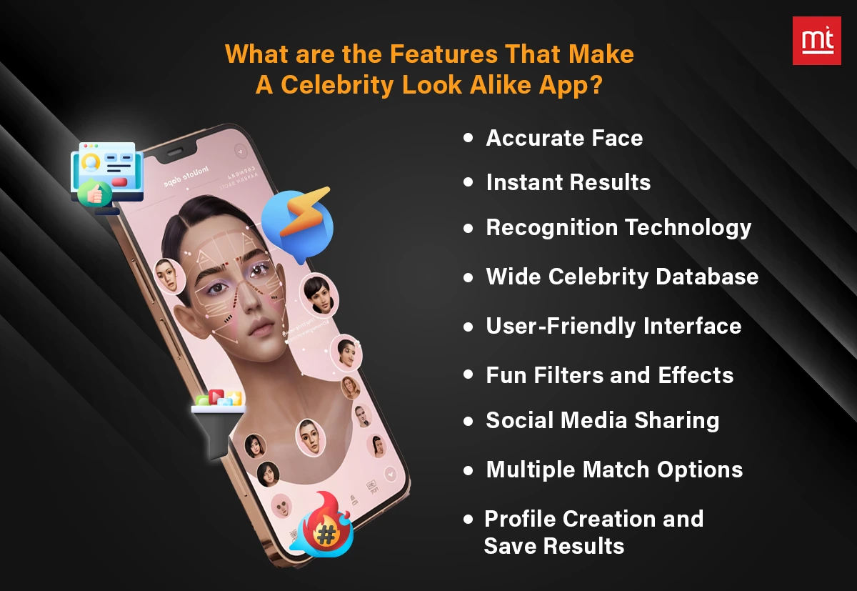 What are the Features That Make A Celebrity Look Alike App